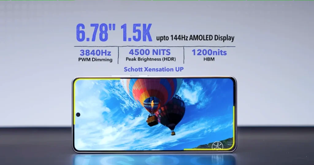 iQOO Neo 10R BGMI Gaming Test: is this best gaming phone under ₹30,000?