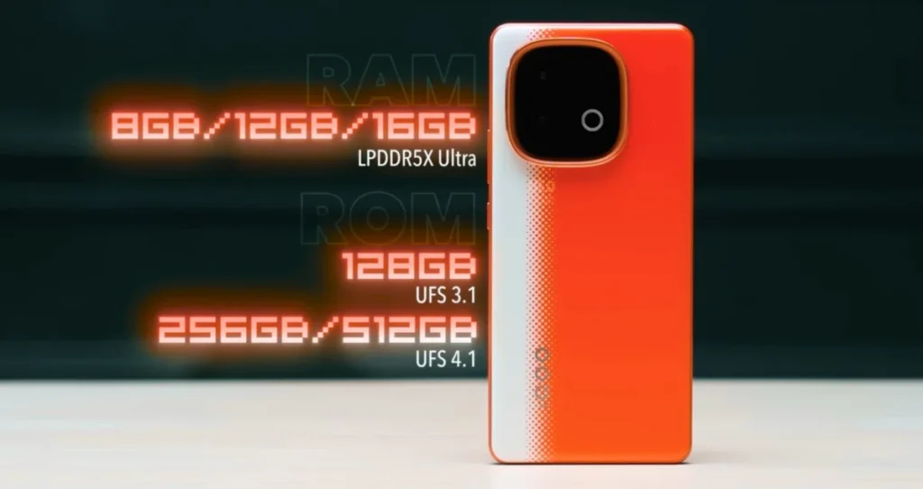 iQOO Neo 10 Gaming Test Performance Review: Is it Best for 144Hz Gaming?