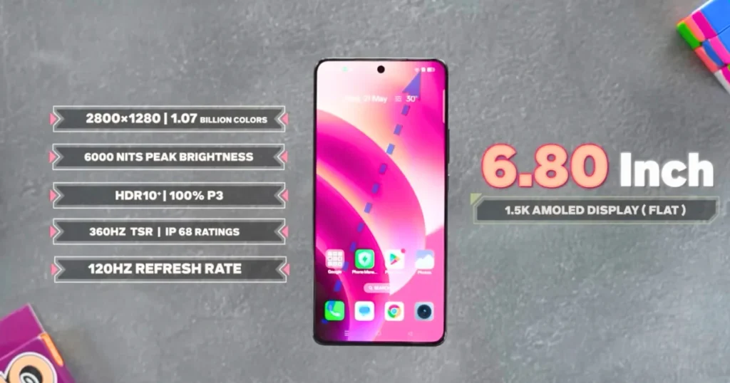 My Realme GT 7T Gaming Test & Performance Review: BGMI FPS, Heat, and Battery Life