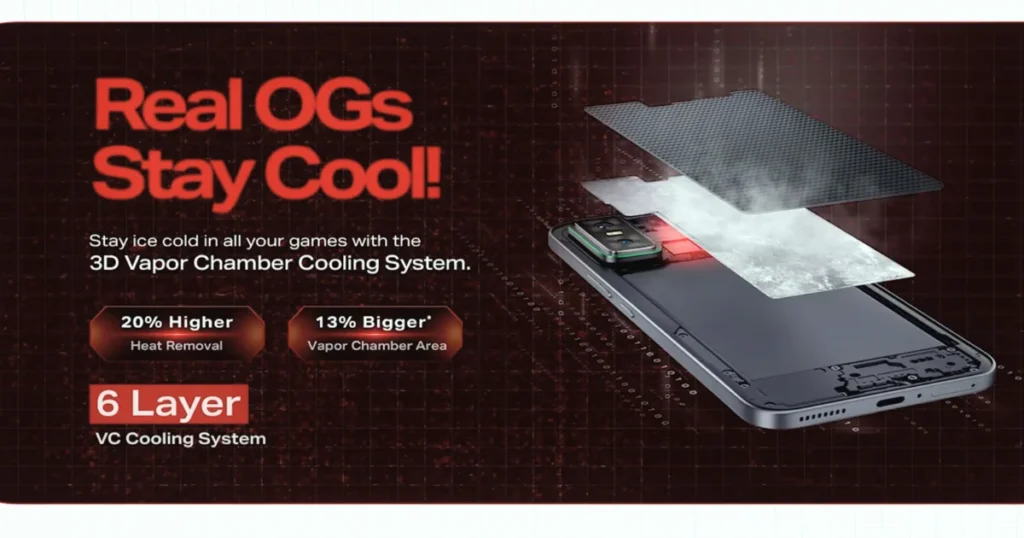 Infinix GT 30 Pro Gaming Test Performance Review: it is best for 120fps Bgmi?