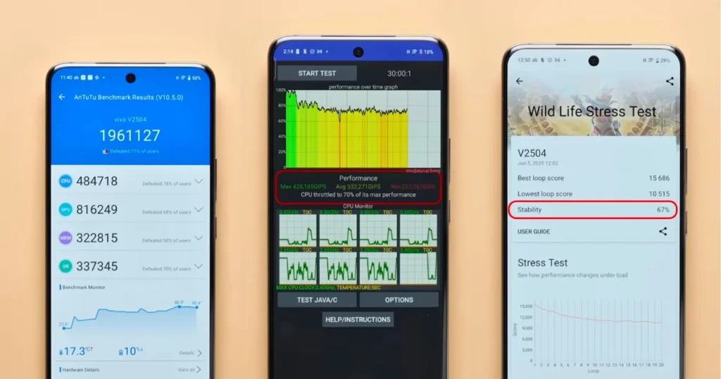 My Vivo T4 Ultra Gaming Test & Performance Review: BGMI FPS, Heat, and Battery Life
