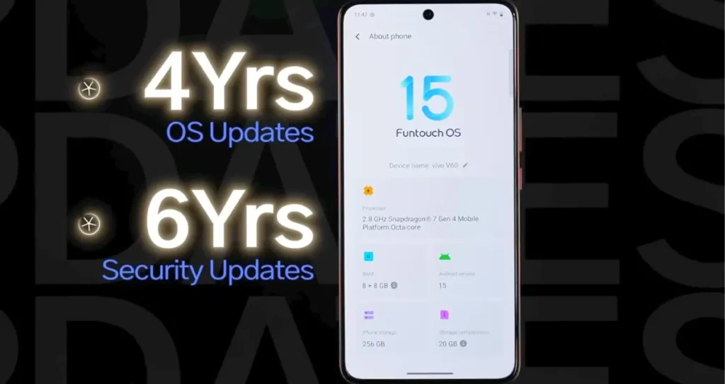 Vivo V60 Gaming Test Review: Real-World Performance