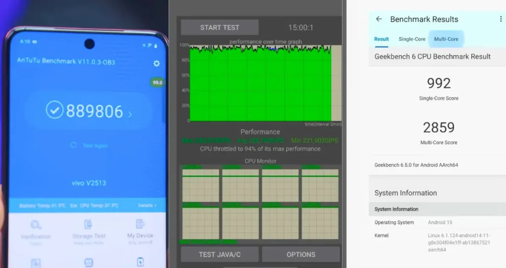 Vivo V60e Gaming Test Review: Real-World Performance in India